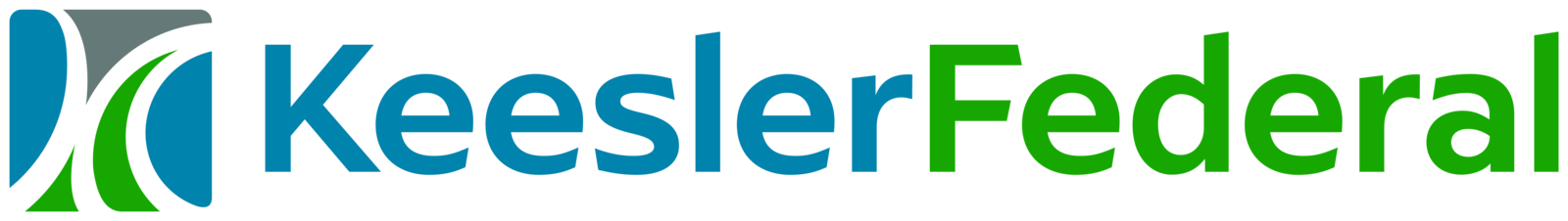 Keesler Federal Credit Union Keesler Federal Credit Union
